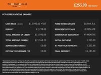 Used Peugeot Expert Premium 2023 White Van