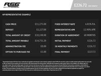 Used Audi Q3 S-Line 150 HP (110 kW) 2017 Black SUV