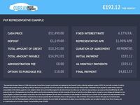 Used Suzuki Ignis SZ5 83 HP (61 kW) 2022 White SUV