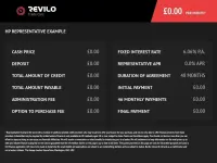 Used Vauxhall Insignia Design Edition 165 HP (121 kW) 2017 Black Hatchback