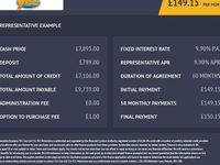 Used Jaguar XF Sportbrake Luxury 200 HP (147 kW) 2013 White Estate