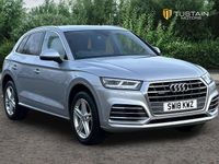 Used Audi Q5 S-Line 190 HP (139 kW) 2018 Silver SUV