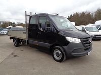 Used Mercedes Sprinter Progressive 150 HP (110 kW) 2022 Black Van