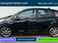 Used Kia Picanto 67 HP (49 kW) 2024 Hatchback