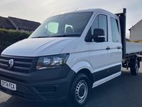 Used VW Crafter 140 HP (102 kW) 2024 Van