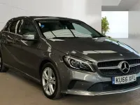 Used Mercedes A200 Premium 136 HP (100 kW) 2016 Grey Hatchback