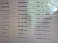 Used Volvo XC90 200 HP (147 kW) 2014 Blue SUV