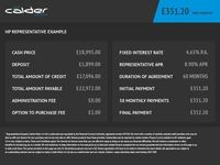 Used Ford Focus ST 280 HP (205 kW) 2021 Red Hatchback