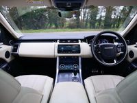 Used Land Rover Range Rover Sport Dynamic 2019 Grey SUV