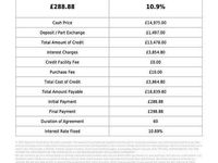 Used BMW 435 M Sport 2016 Black Coupe