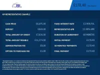 Used VW Tiguan R-line 177 HP (130 kW) 2013 Blue SUV