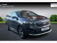 Used Kia Sorento 200 HP (147 kW) 2020 SUV