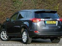 Used Toyota RAV4 2013 SUV