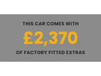Used Skoda Yeti SE 2016 White SUV