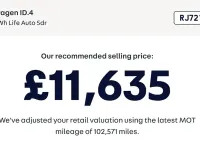 Used VW ID.4 Pro 127 kW (174 HP) 2022 Black SUV