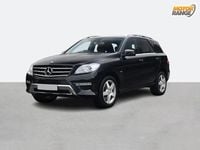 Used Mercedes ML350 AMG 2014 Silver SUV