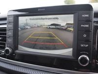 Used Kia Rio GT-Line 118 HP (86 kW) 2020 White Hatchback