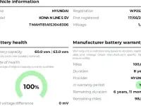 Used Hyundai Kona N Line 160 kW (218 HP) 2026 SUV
