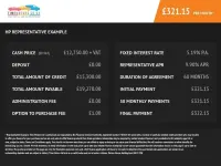 Used Ford Transit Custom S 130 HP (95 kW) 2023 White Van
