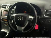 used Toyota Avensis 2.0 D-4D