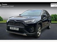 Used Toyota RAV4 218 HP (160 kW) 2025 SUV