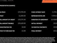 Used Mercedes GLC63 AMG Premium 510 HP (375 kW) 2018 Grey Coupe