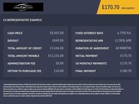 Used Mini Cooper SD Countryman 143 HP (105 kW) 2015 Green SUV