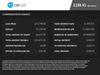 Used Mercedes GLA220 Executive 175 HP (128 kW) 2017 Grey SUV