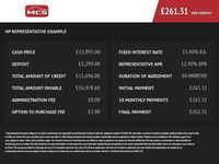 Used Ford Fiesta ST 2022 Black Hatchback