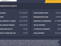 Used Mazda CX-5 Edition 165 HP (121 kW) 2022 Grey SUV