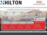 Used Hyundai Ioniq Premium SE 2021 Red Hatchback