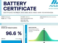 Begagnad VW ID.7 Pro 210 kW (286 HK) 2025 Halvkombi