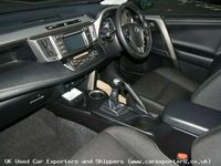 Used Toyota RAV4 2015 SUV