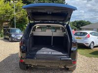 Used Land Rover Range Rover HSE Dynamic 258 HP (189 kW) 2015 Black SUV