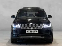 Begagnad Land Rover Range Rover Vogue SE 2019 Svart SUV