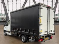 Used Mercedes Sprinter Progressive 150 HP (110 kW) 2023 White Van