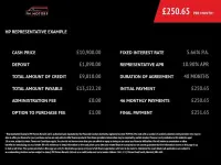 Used Ford Transit Custom Limited 130 HP (95 kW) 2016 Red Van