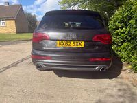 Used Audi Q7 S-line plus 2012 Grey SUV