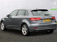 Used Audi A3 Sportback Sport 190 HP (139 kW) 2018 Grey Hatchback