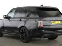 Used Land Rover Range Rover Vogue 2018 Grey SUV