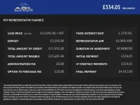 Used Ford Transit Custom Limited 130 HP (95 kW) 2022 White Van