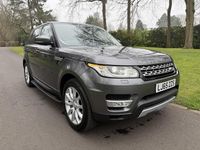 Used Land Rover Range Rover HSE 2015 Grey SUV