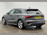 Used Audi A3 S-Line 150 HP (110 kW) 2023 Grey Sedan