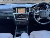 Used Mercedes GL350 AMG 2013 Black SUV