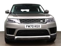 used Land Rover Range Rover Sport Hse