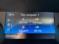 Used Ford Grand C-Max Zetec 120 HP (88 kW) 2018 Grey MPV