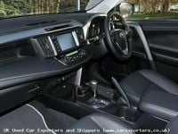 Used Toyota RAV4 2016 SUV