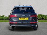 Used Audi Q5 S-Line 204 HP (150 kW) 2022 Black SUV