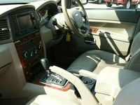 Used Jeep Grand Cherokee 215 HP (158 kW) 2006 SUV