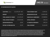 Used Ford Transit Custom Trend 130 HP (95 kW) 2023 Silver Van